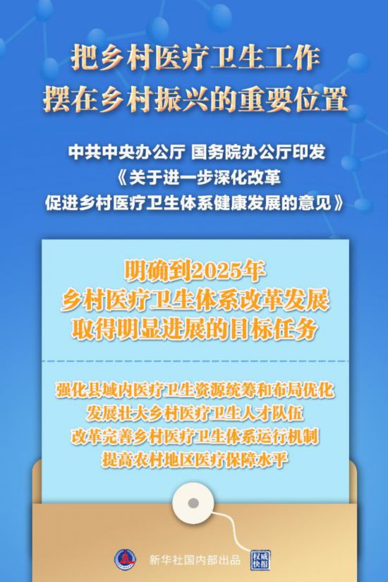 中共中央办公厅 国务院办公厅印发《关于进一步深化改革促进乡村医疗卫生体系健康发展的意见》(图1)