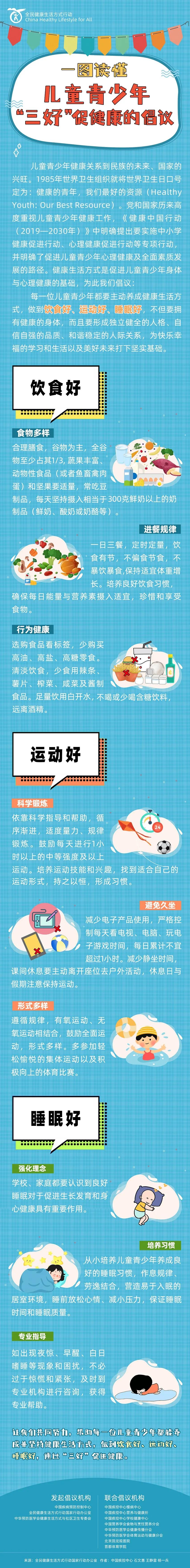 饮食好、运动好、睡眠好 中疾控等多家机构发起儿童青少年“三好”促健康倡议(图1)