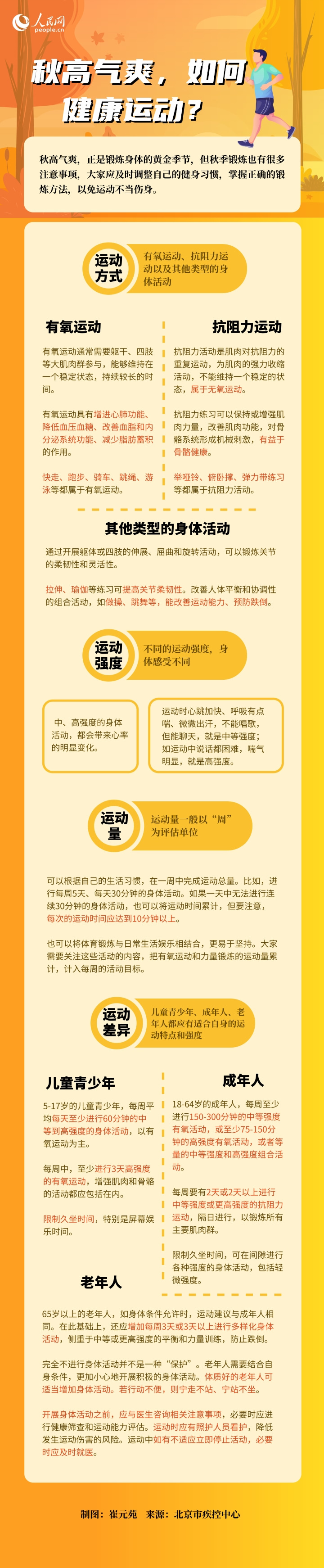 秋高气爽宜运动，不同年龄的人群如何正确锻炼？(图1)