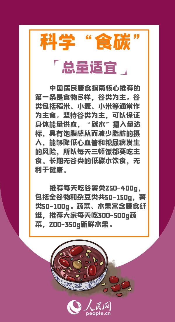 减肥真的需要“0碳水”吗？这样科学“食碳”保持身体健康(图3)