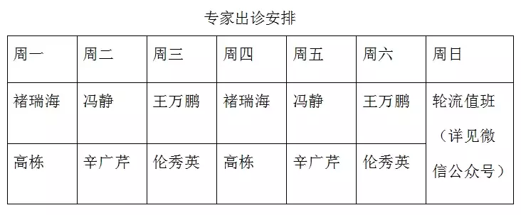 潍坊市人民医院乙肝临床治愈门诊正式开诊！判(图3)