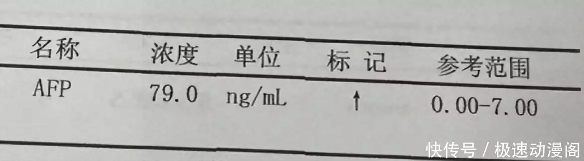 甲胎蛋白79是肝癌吗？一条“劫色”的段子，肚子(图1)