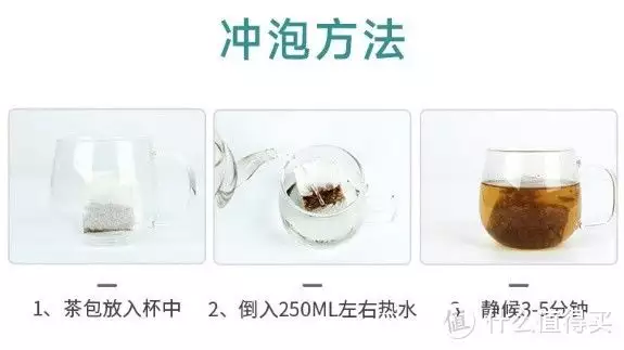 南京同仁堂 丁香猴头菇沙棘茶，滋养身心 养胃暖(图4)