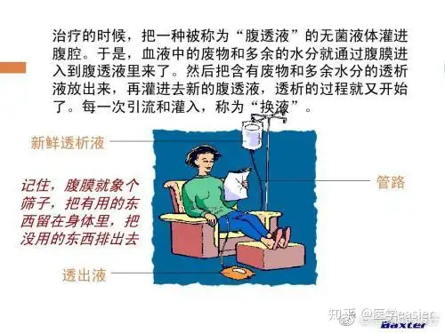 肾衰患者治疗的选择(图4)