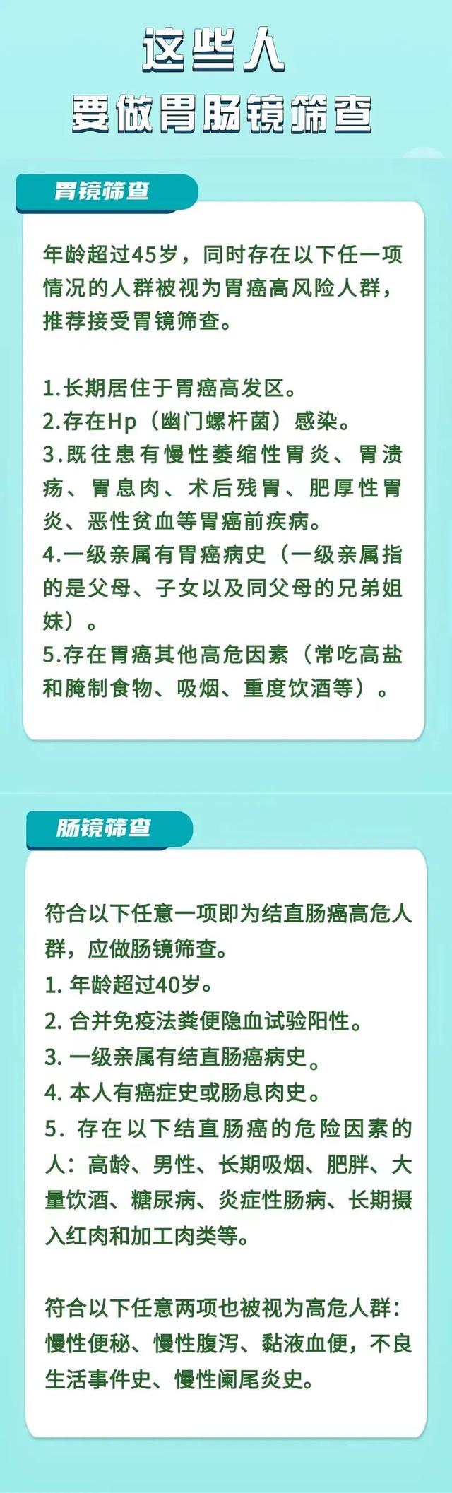 40岁了，要把胃肠镜检查安排上吗？北京日报客户(图1)