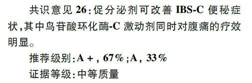 ​时隔5年，中国肠易激综合征专家共识意见更新(图1)