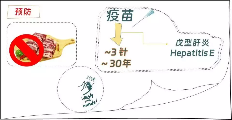 腹痛误诊胃肠炎，26岁山东小伙因为这种病险送命(图4)