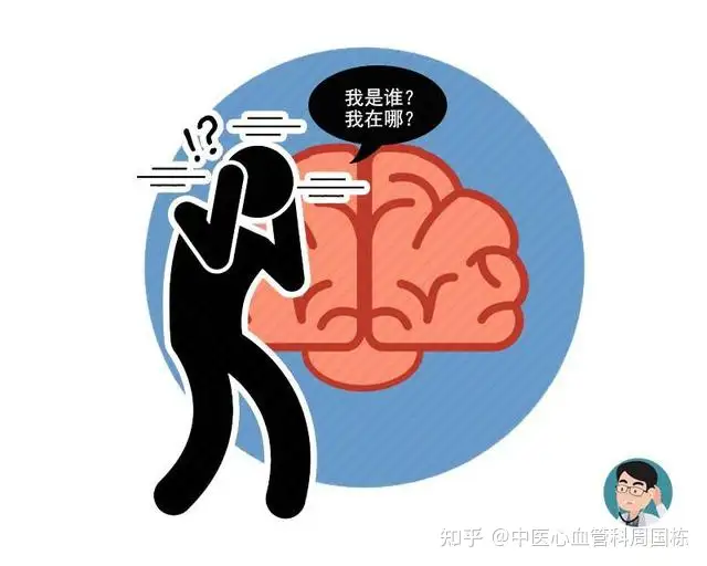 什么是脑出血？能治愈吗？(图5)