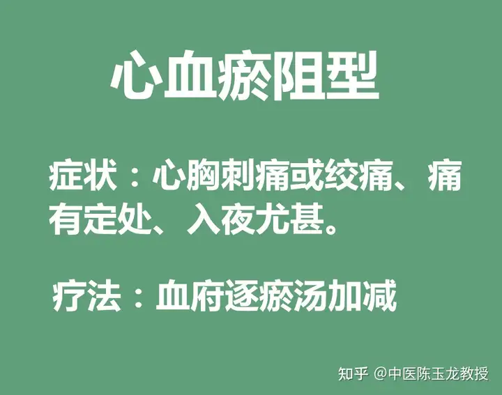 分享几个治疗心绞痛的方子，希望对大家有所帮(图2)