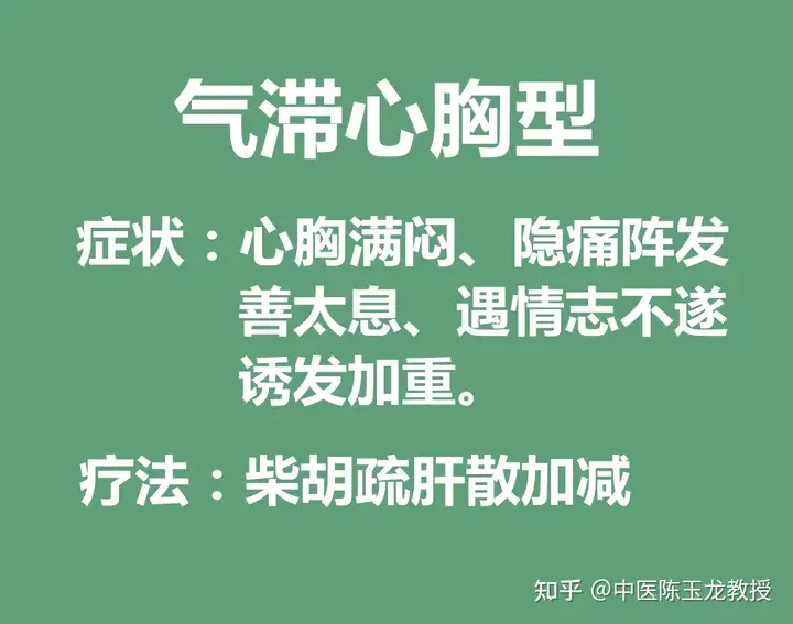 分享几个治疗心绞痛的方子，希望对大家有所帮(图3)