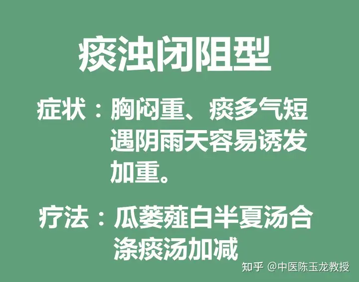 分享几个治疗心绞痛的方子，希望对大家有所帮(图4)