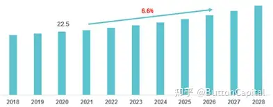 心律失常怎么办？(图1)