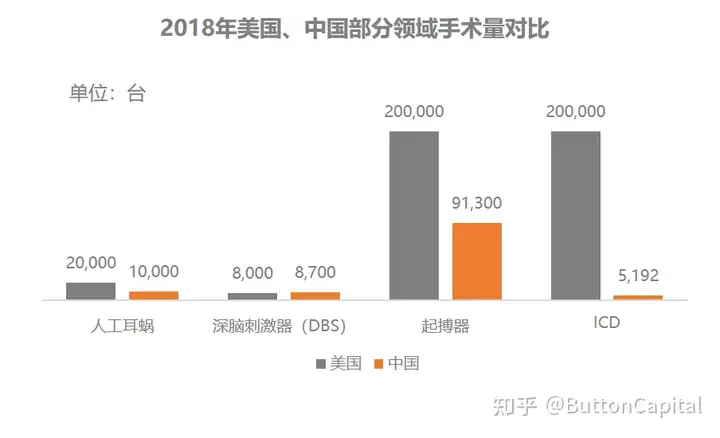 心律失常怎么办？(图6)