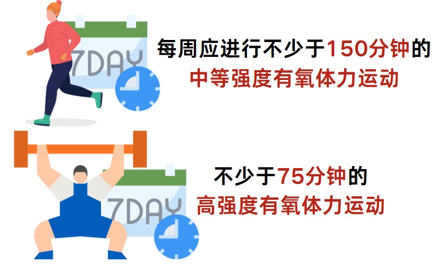 欢度节日时，更要提防这种疾病(图4)