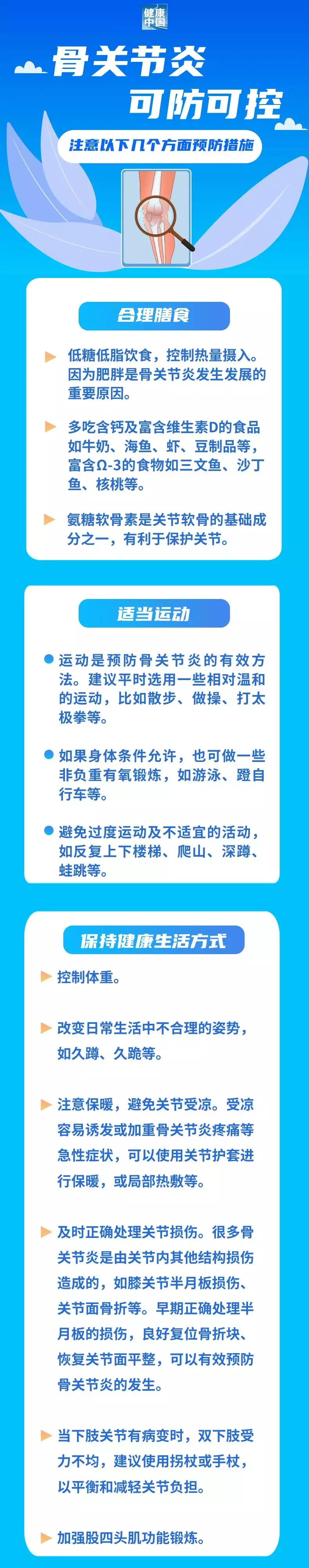 60岁以上患病率约50%，75岁以上达80%！此病如何防(图1)