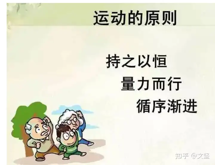 怎么治疗肩周炎比较好：慢性病，都与这条经有(图2)