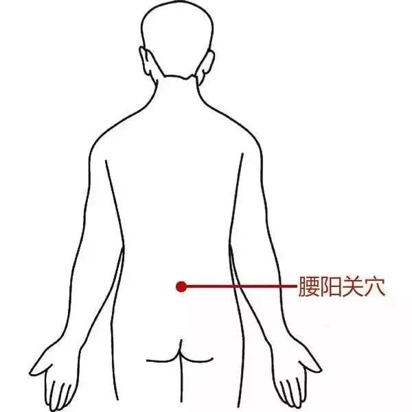 睡前一个动作最养腰，腰疼后做一做，比用药还(图1)