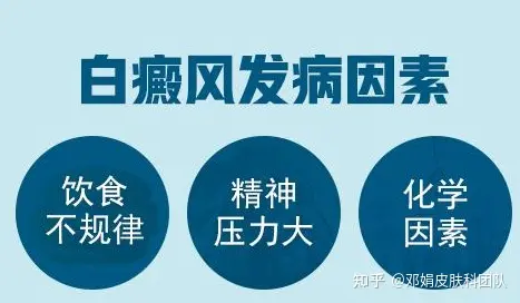 白癜风怎么样治疗，才算有效的治疗？(图2)