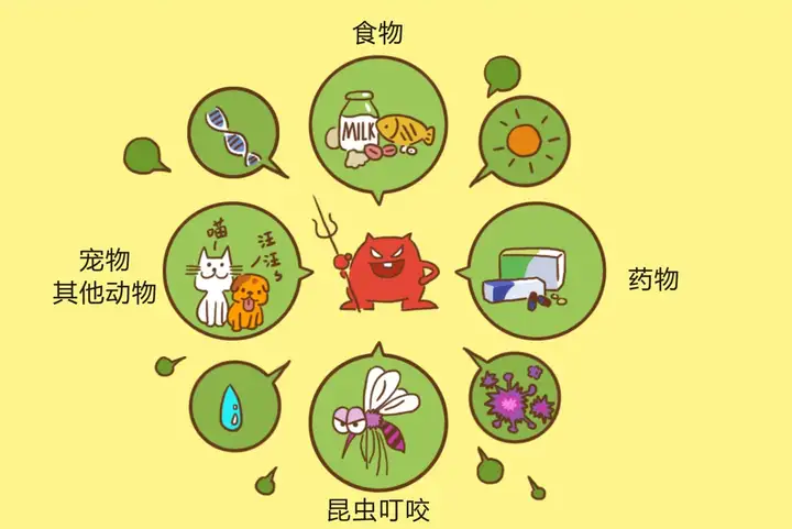 怎么才能治好荨麻疹？(图2)