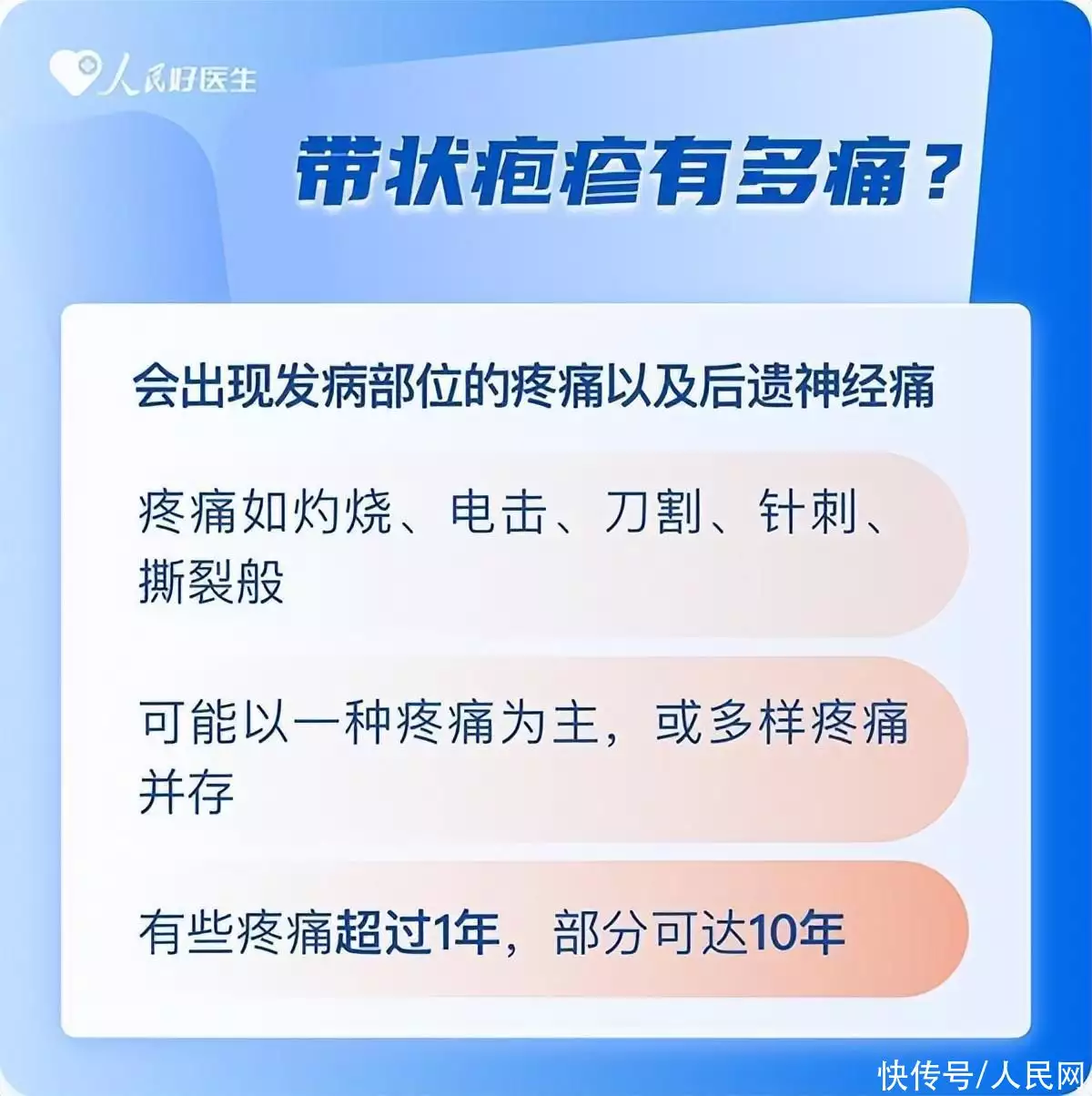 全国护肤日|帮您预防带状疱疹，这本手册请收藏(图5)