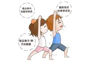 病毒性疱疹如何治疗好 ？(图1)