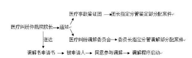 赴韩整形又翻车，为何还有人去？新周刊2024-01(图15)