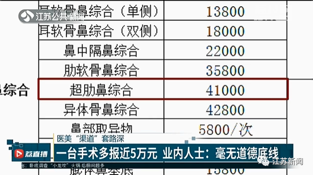 深扒网红整形医院内幕！手术费的七成返点，都(图14)