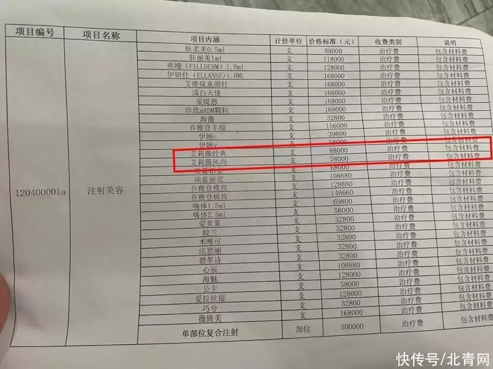 晨意帮忙丨长沙女子花7万整形怀疑被“宰”，门(图4)