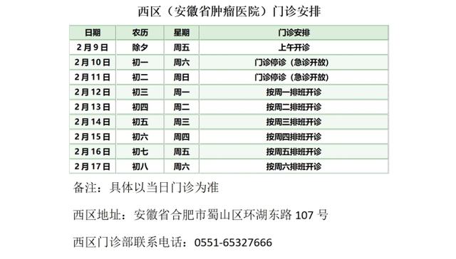 春节不休！合肥各大医院门急诊安排出炉中安在(图3)