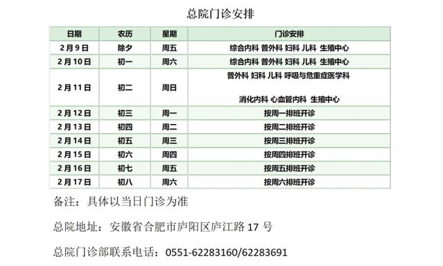 春节不休！合肥各大医院门急诊安排出炉中安在(图1)