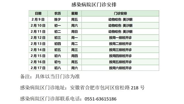 春节不休！合肥各大医院门急诊安排出炉中安在(图5)