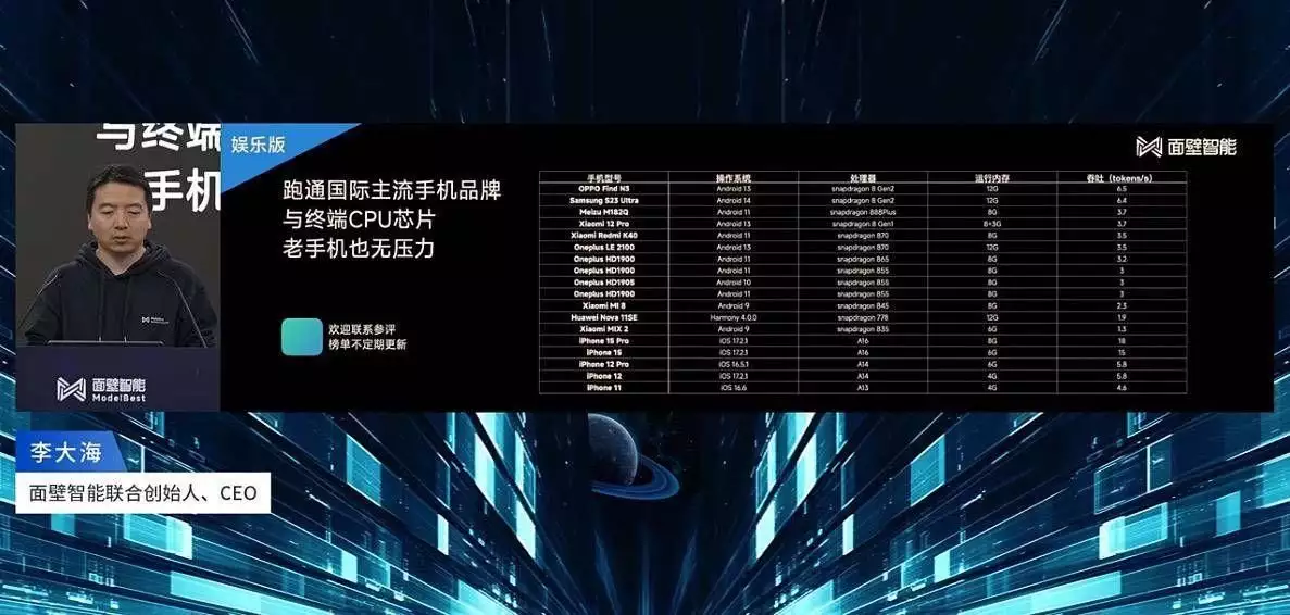 大模型「瘦身」进手机，面壁智能发布性能小钢(图7)