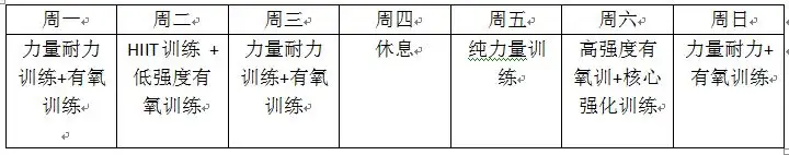 如何健康有效地减肥？(图4)