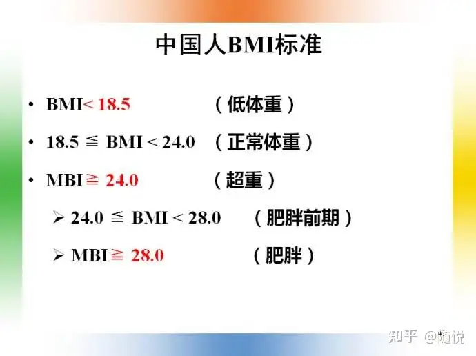 如何科学减肥(图1)