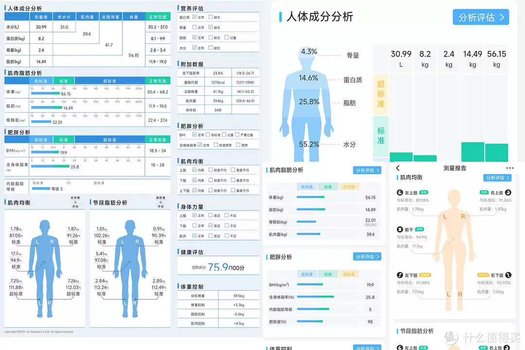 科学瘦身｜开启中年人的体态自救，你需要一台(图12)