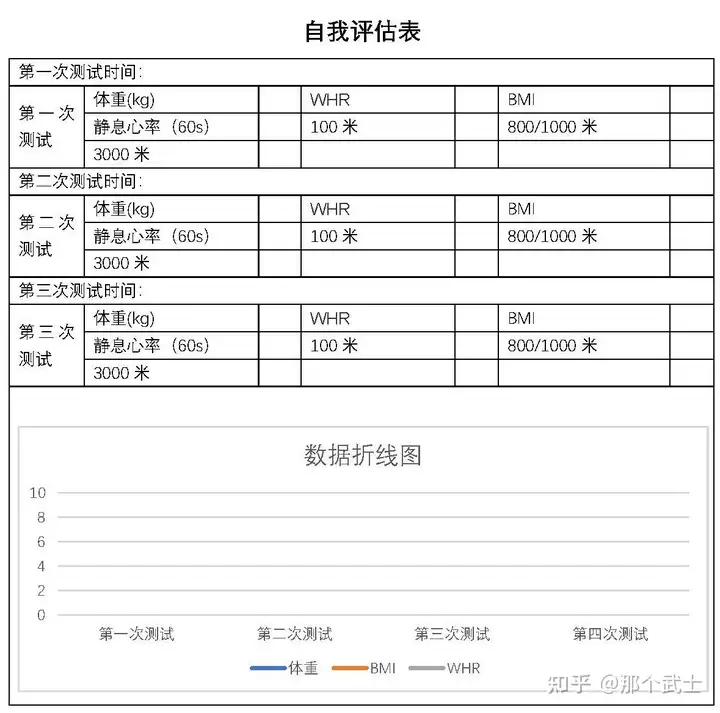 如何通过运动减肥？(图2)