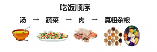 懒人减肥法：坚持这几个饮食方法，体重也能悄(图2)