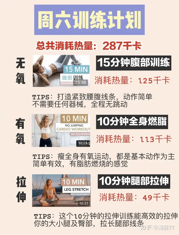 减肥干货｜帕梅拉一周瘦腰课表(图7)