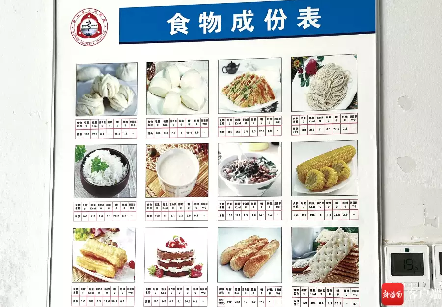 春节如何健康饮食？海南营养专家：丰富食物种(图2)