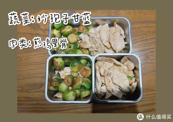 行政小白减脂饮食周计划要一万贵吗？这些大尺(图2)