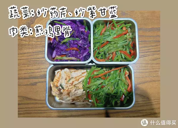 行政小白减脂饮食周计划要一万贵吗？这些大尺(图4)