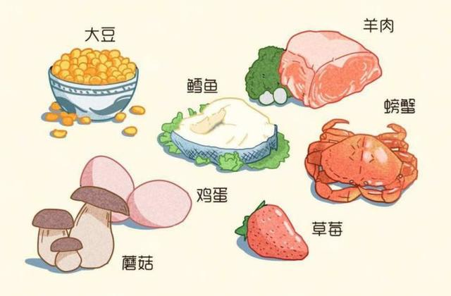 食物过敏VS食物不耐受（慢性食物过敏）(图1)